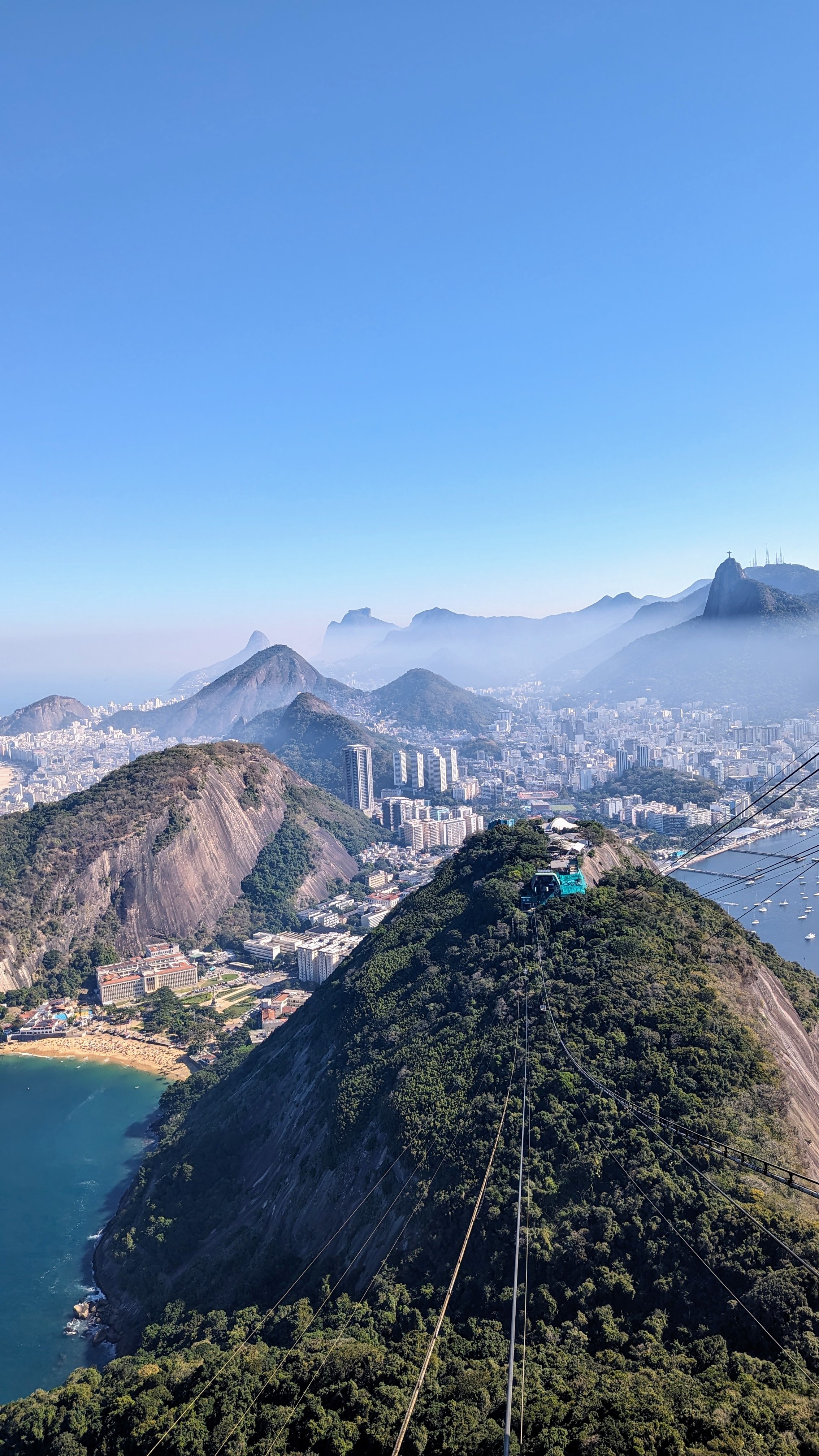 The Sugar Loaf in Rio