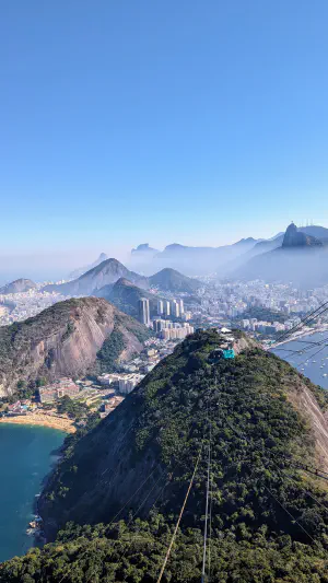 The Sugar Loaf in Rio